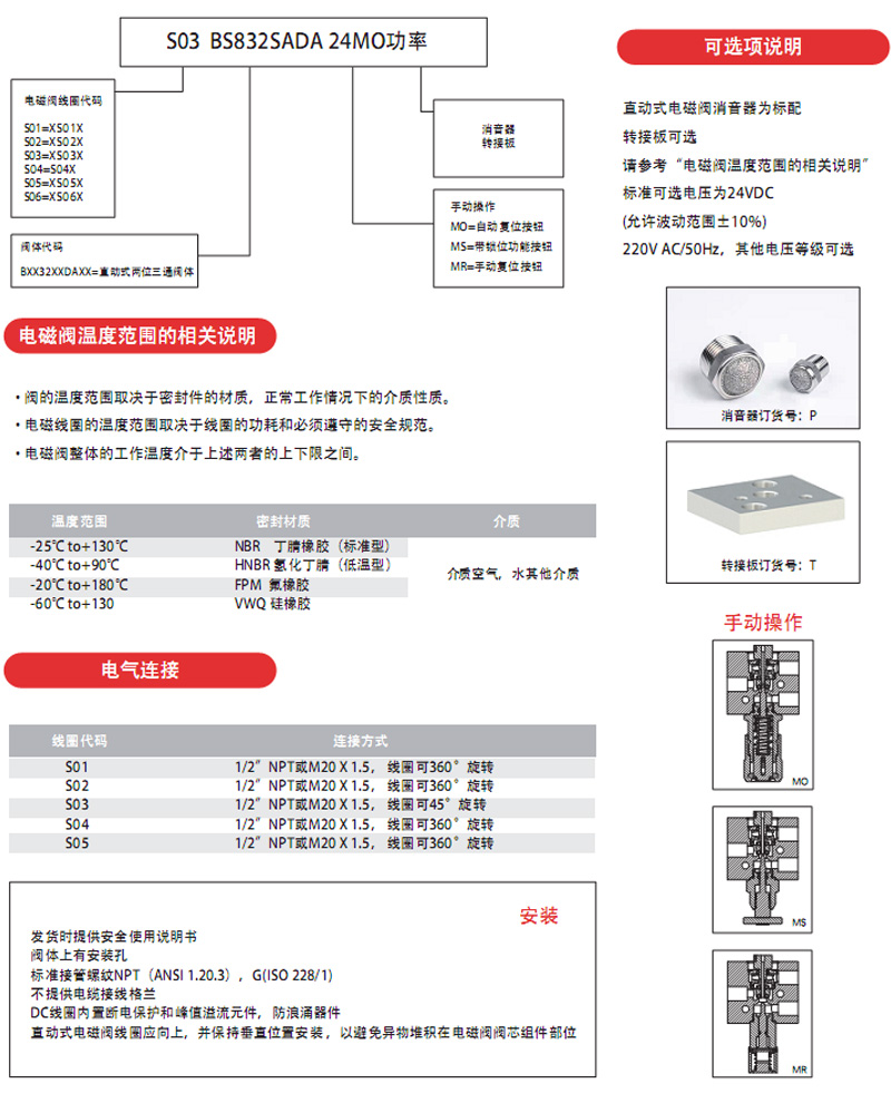 庆阳地区直动式电磁阀订货示例